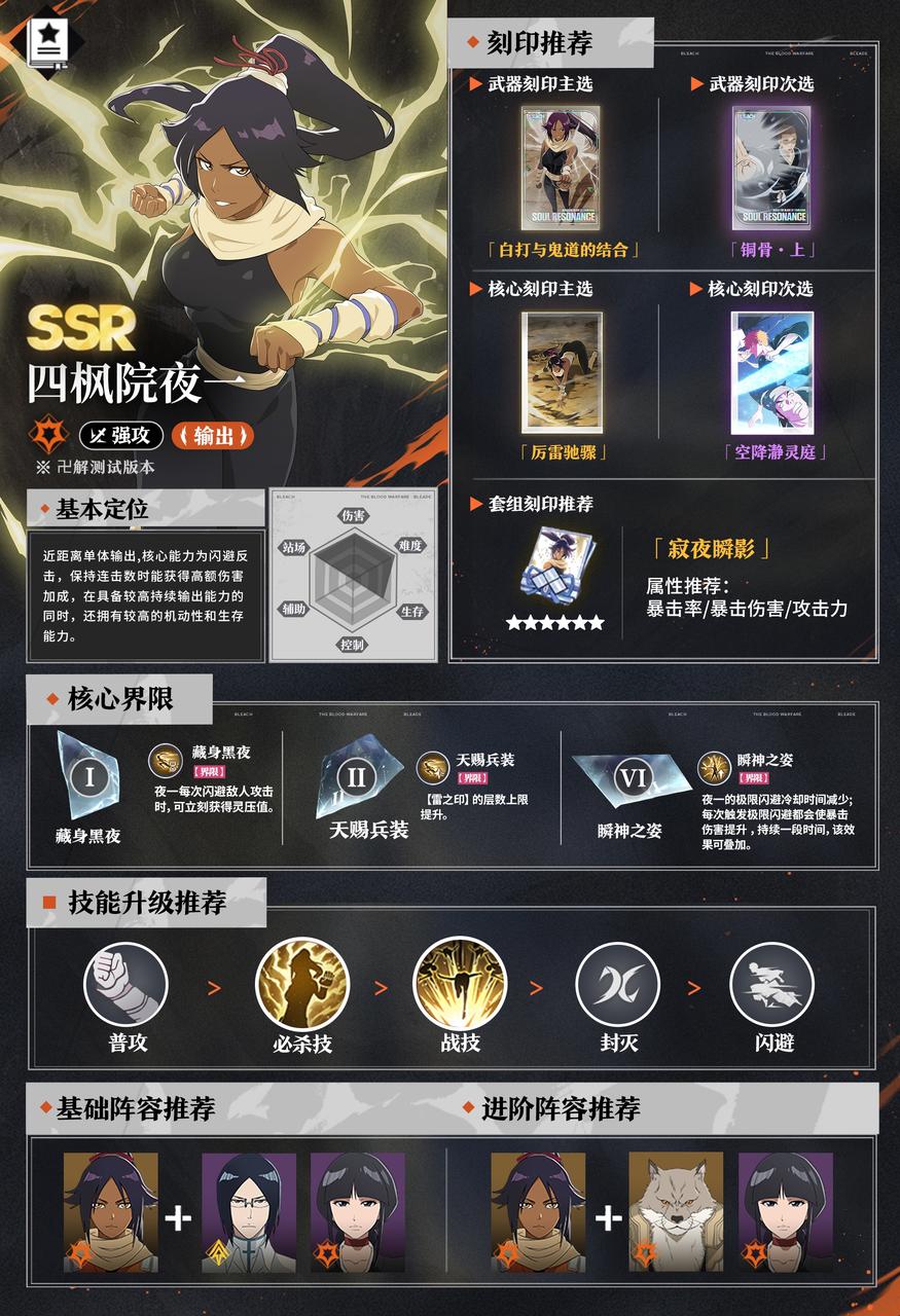 【灵术学院】四枫院夜一一图流攻略