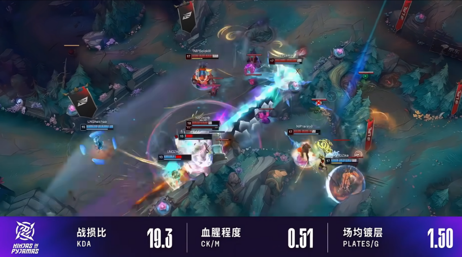 LPL对决胜负手，团队协作才是必杀技