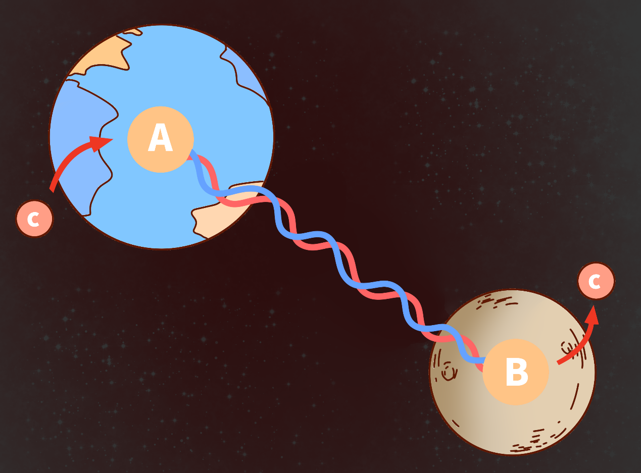 高能「冷」知识：克莉奥次元商店与量子力学