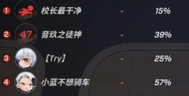燎原烈火～神器喷火枪！