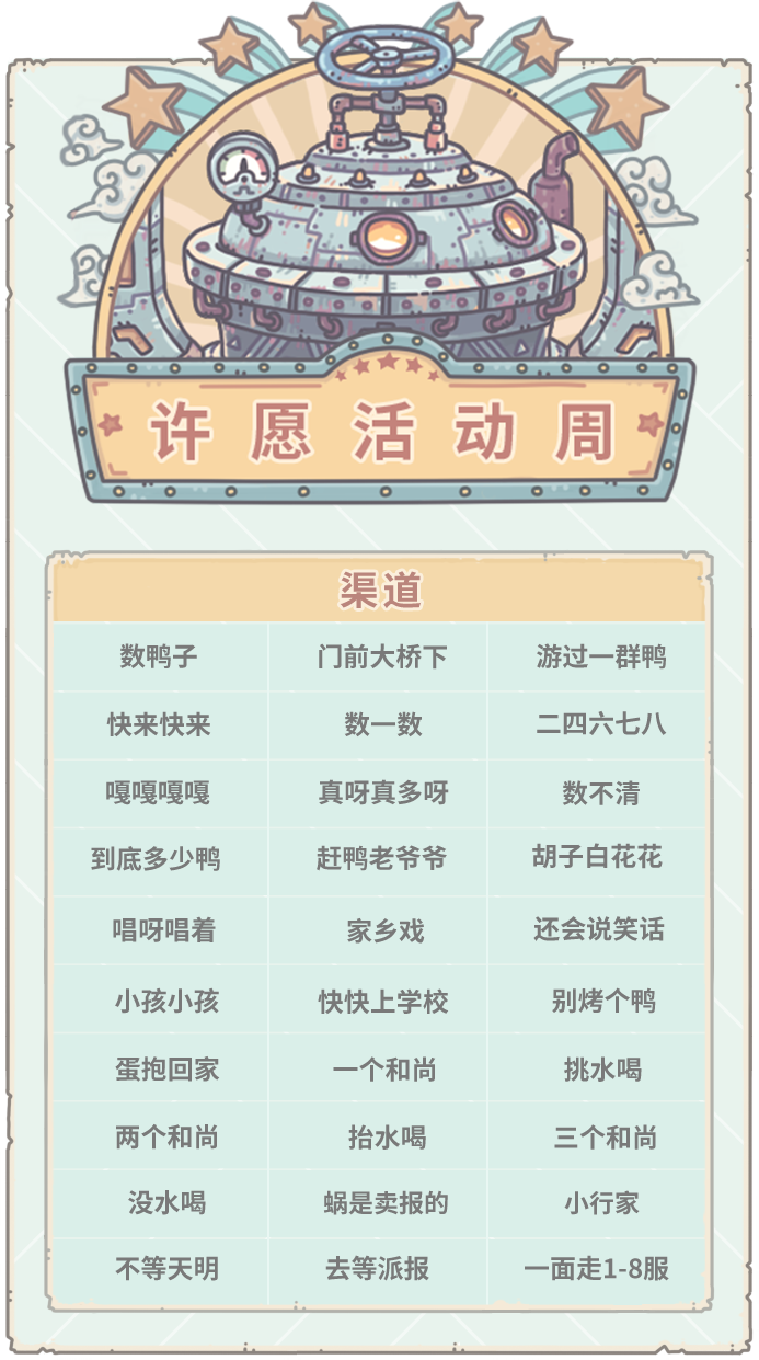 【本期活动】1217活动预告，大祈愿之阵开启！