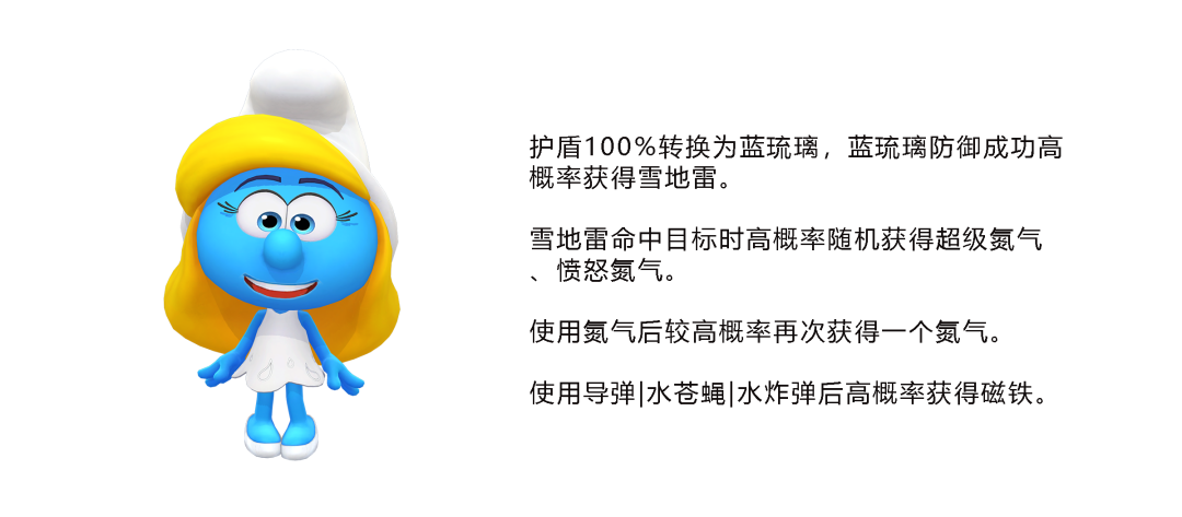 最美蓝精灵，全新双栖人形车蓝妹妹登场！