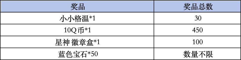 《金铲铲之战》livelink活动规则