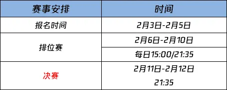 双节版本爆料④丨心魔大师赛【绝地争锋】明日开启报名
