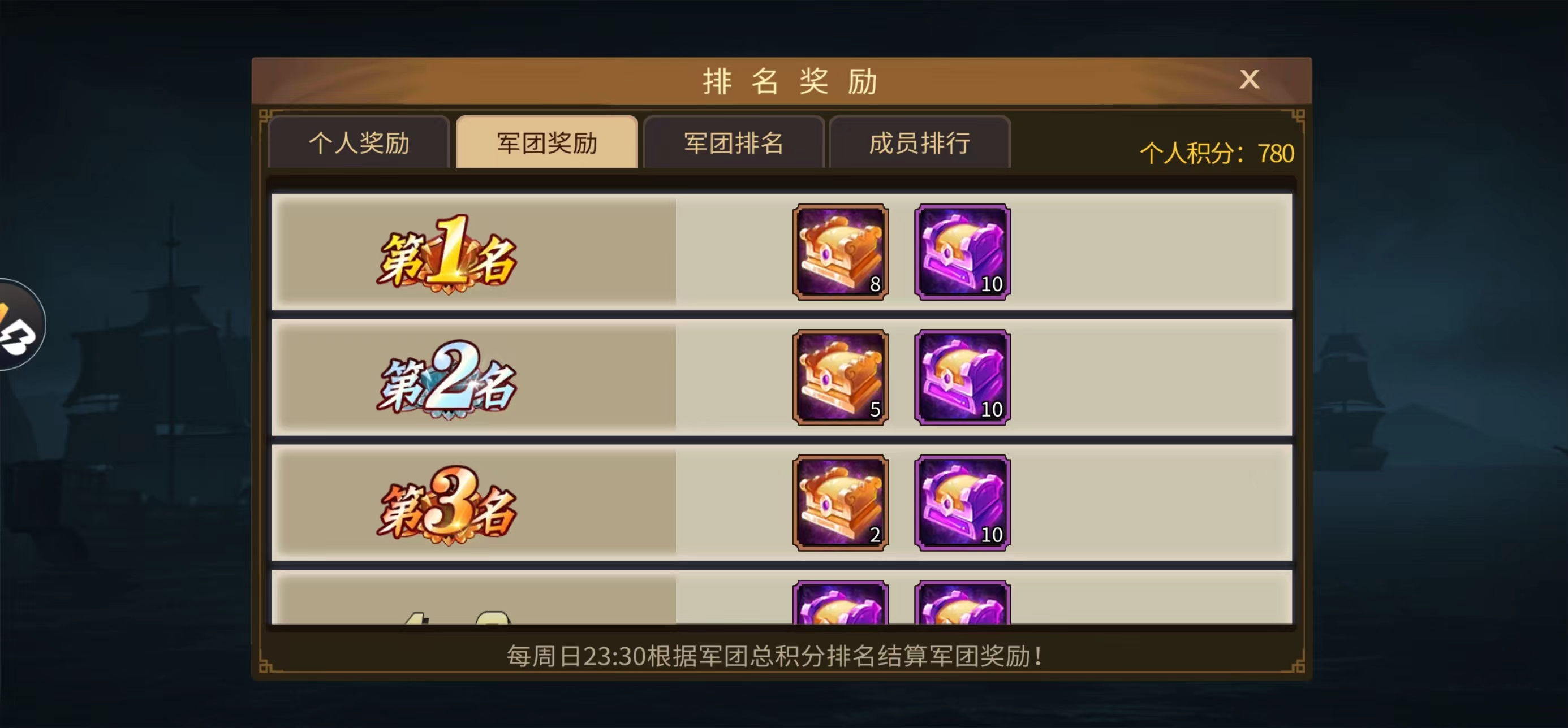 军团总分奖励不变