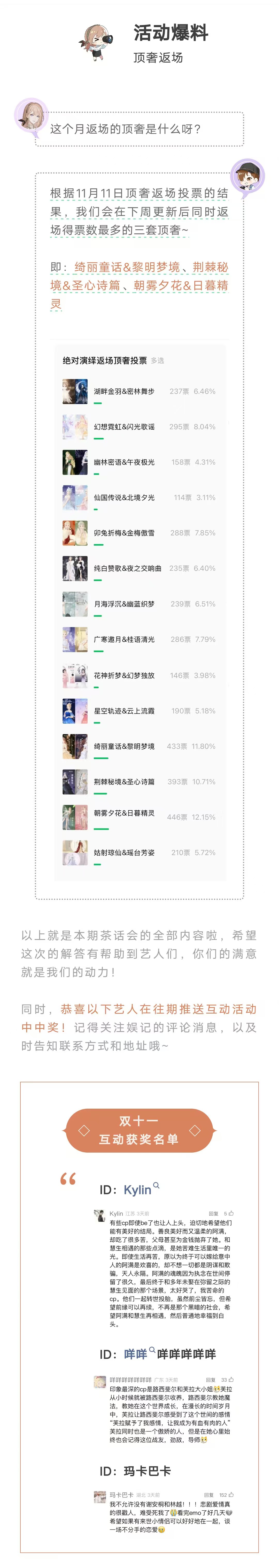 最新绯闻卡到底要不要抽？三套返场顶奢结果已出！本周茶话会超有料！