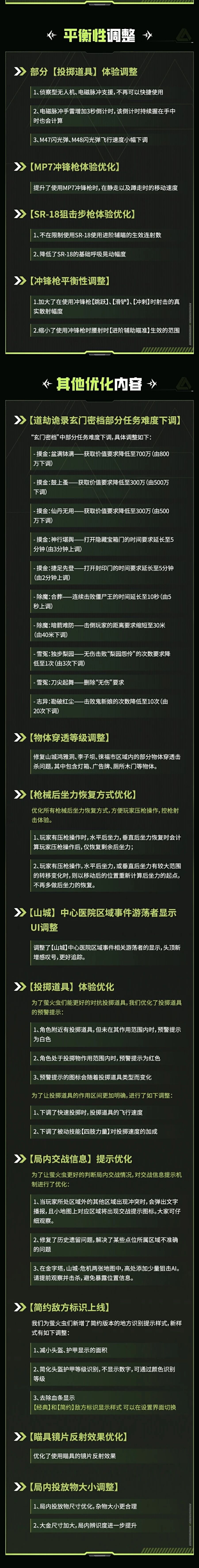 更新公告｜新春版本明日开启！海量活动、福利上线！