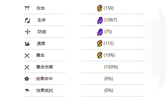 阴阳师：万言归灵版本，麓铭大岳丸培养指南