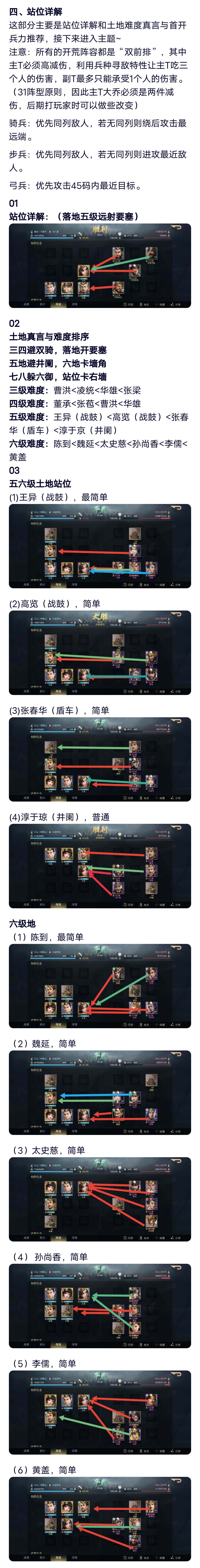 大神投稿 | 开荒攻略！阵容推荐及武将站位实操手册