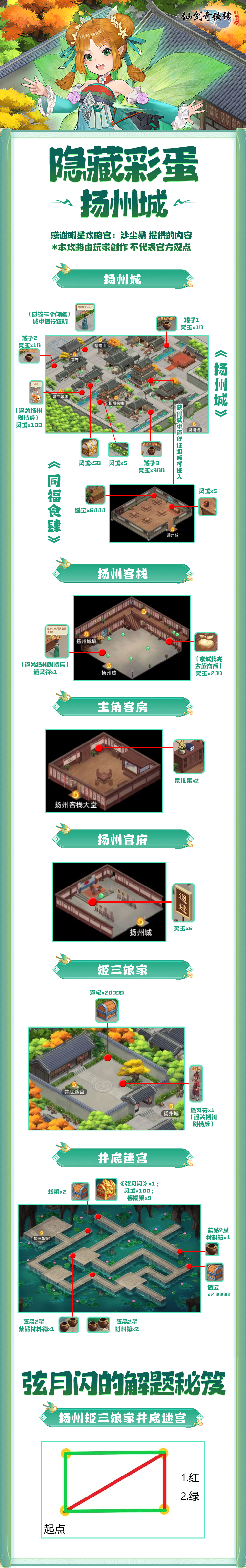 【玩家攻略】隐藏彩蛋之扬州城