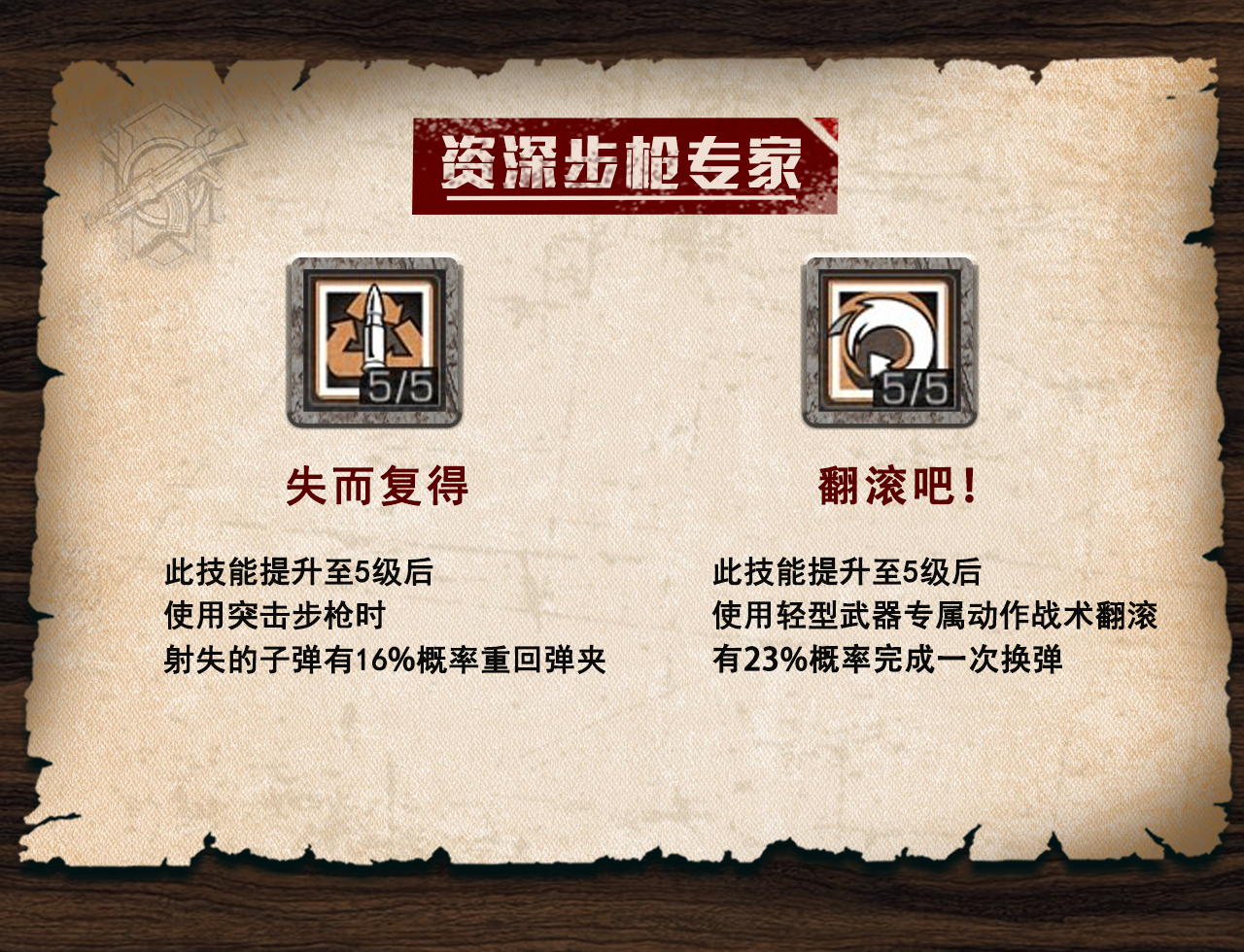 什么止血枪成为最优步枪兵需要什么条件？这篇攻略就够了！_https://www.jmylbn.com_新闻资讯_第12张
