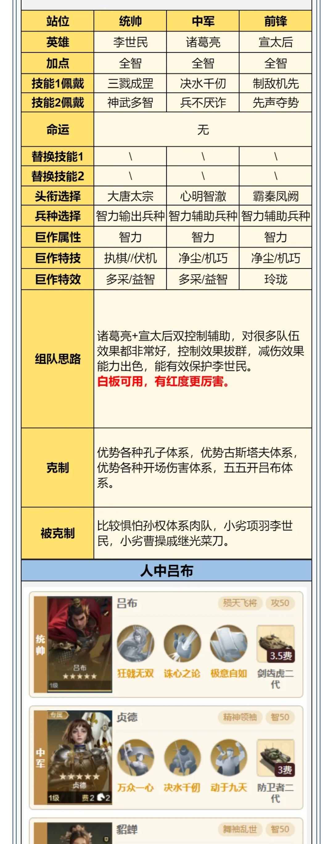 攻略分享丨璀璨技能“先声夺势、乱击镇帅”搭配攻略