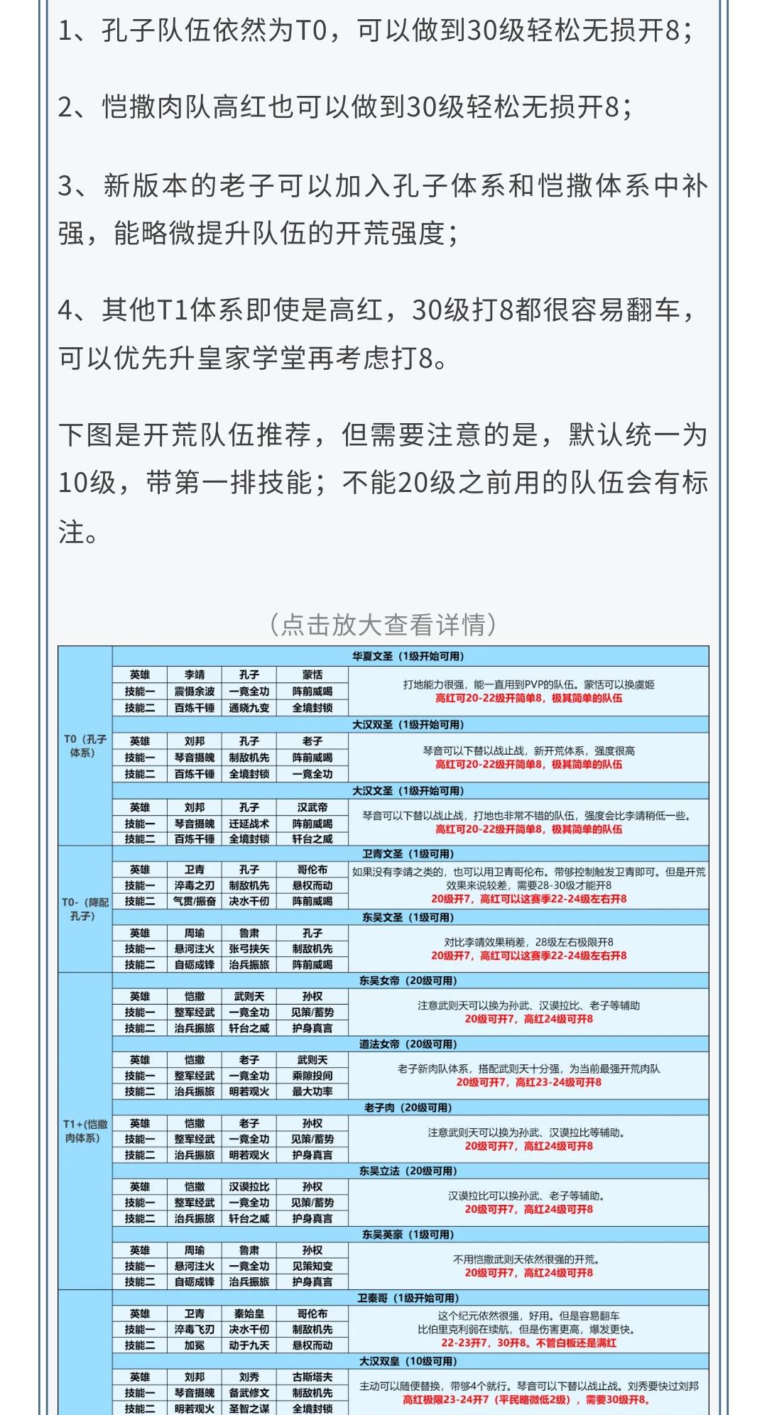 攻略分享丨无限纪元「陨火燃天」开荒攻略分享