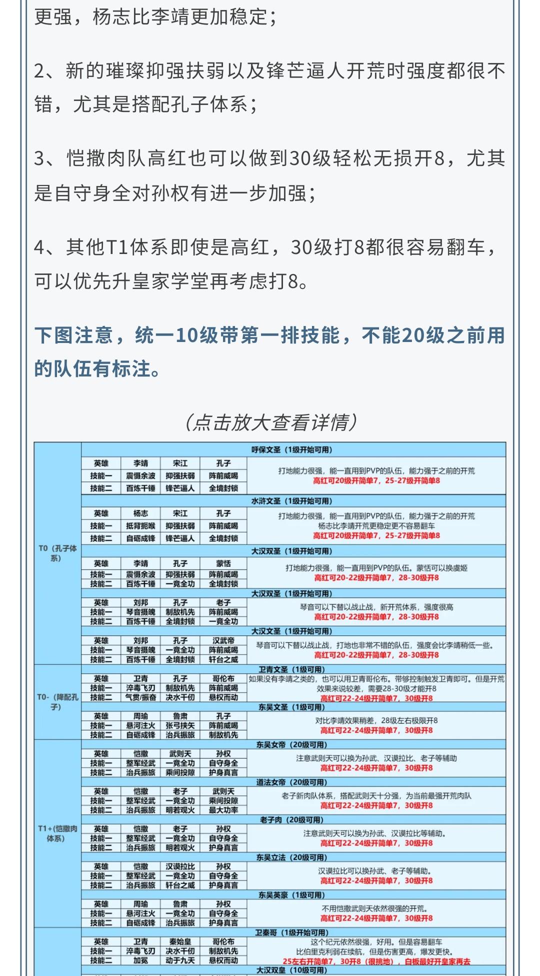 攻略分享丨第一批次服务器「异星拓荒」开荒流程