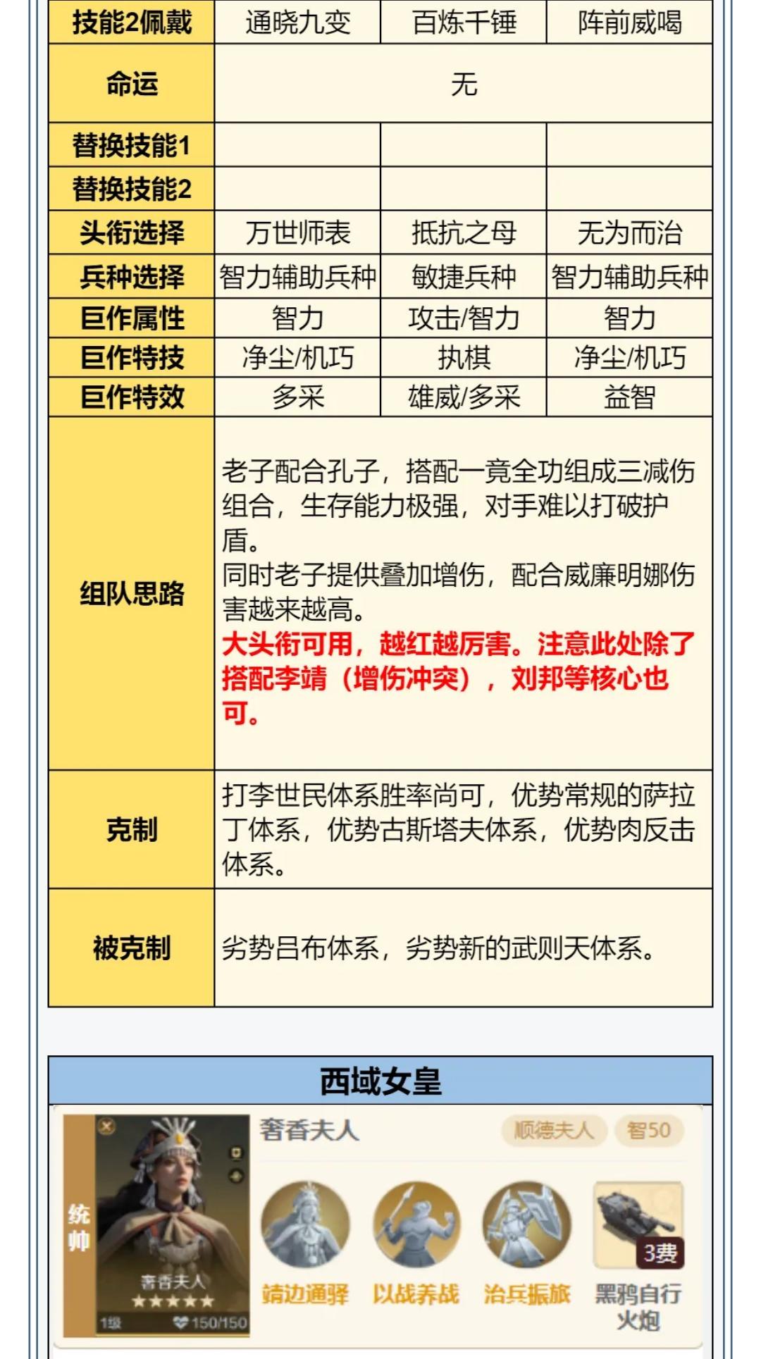 攻略分享丨无限纪元「陨火燃天」三队共存方案