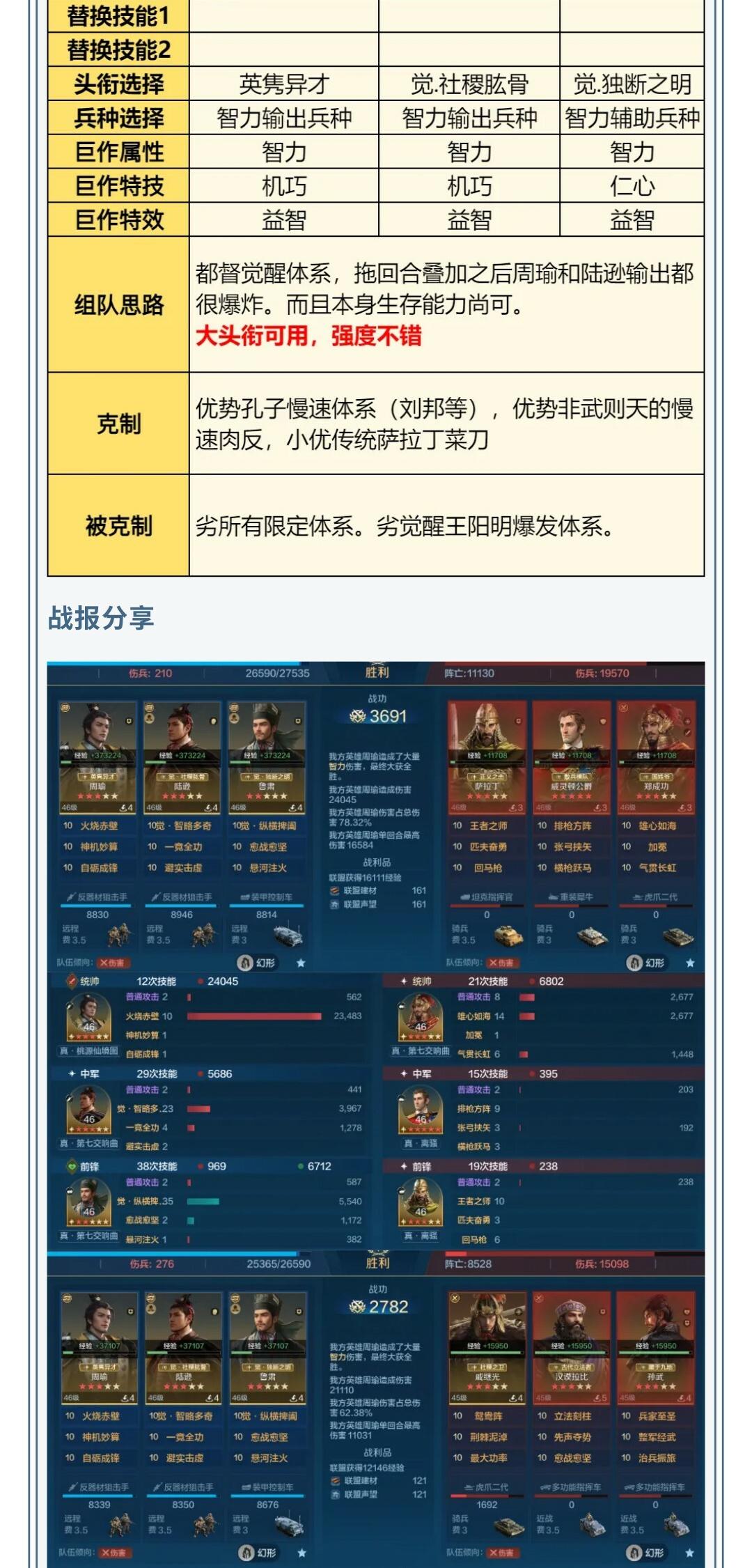 攻略分享丨英灵殿觉醒队伍推荐