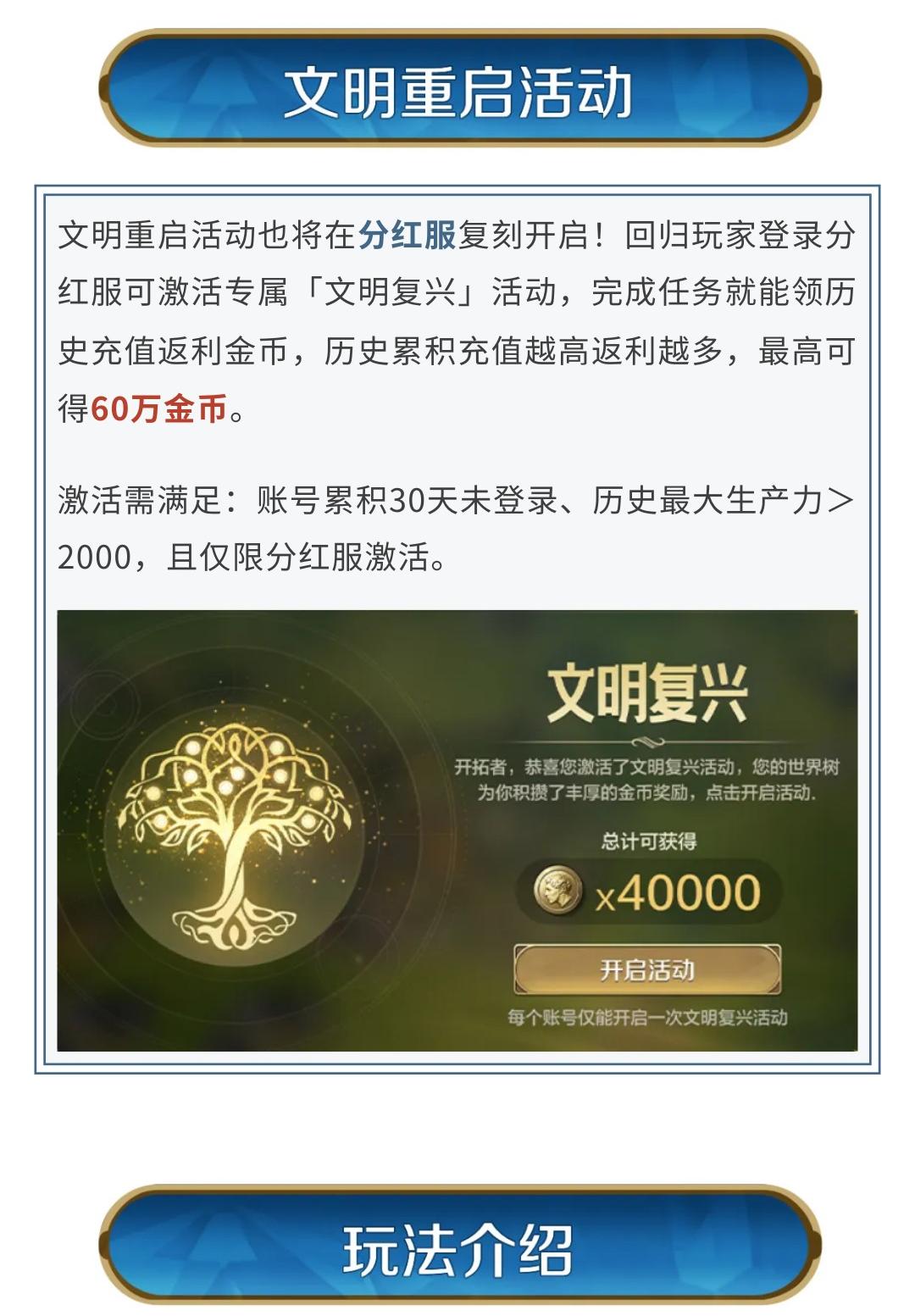 分红主题服丨「波斯迷城」明日来袭！抢先备战分红服领福利！