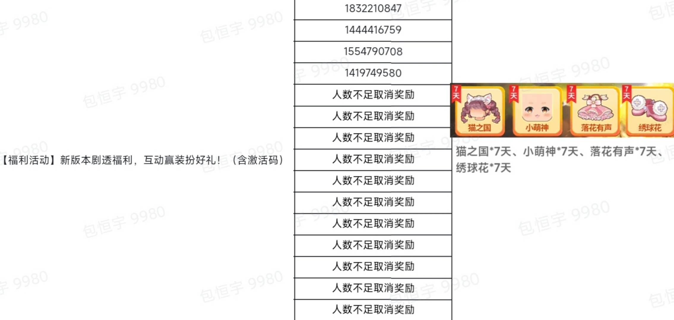 【已开奖】新版本剧透福利，互动赢装扮好礼！（含激活码）