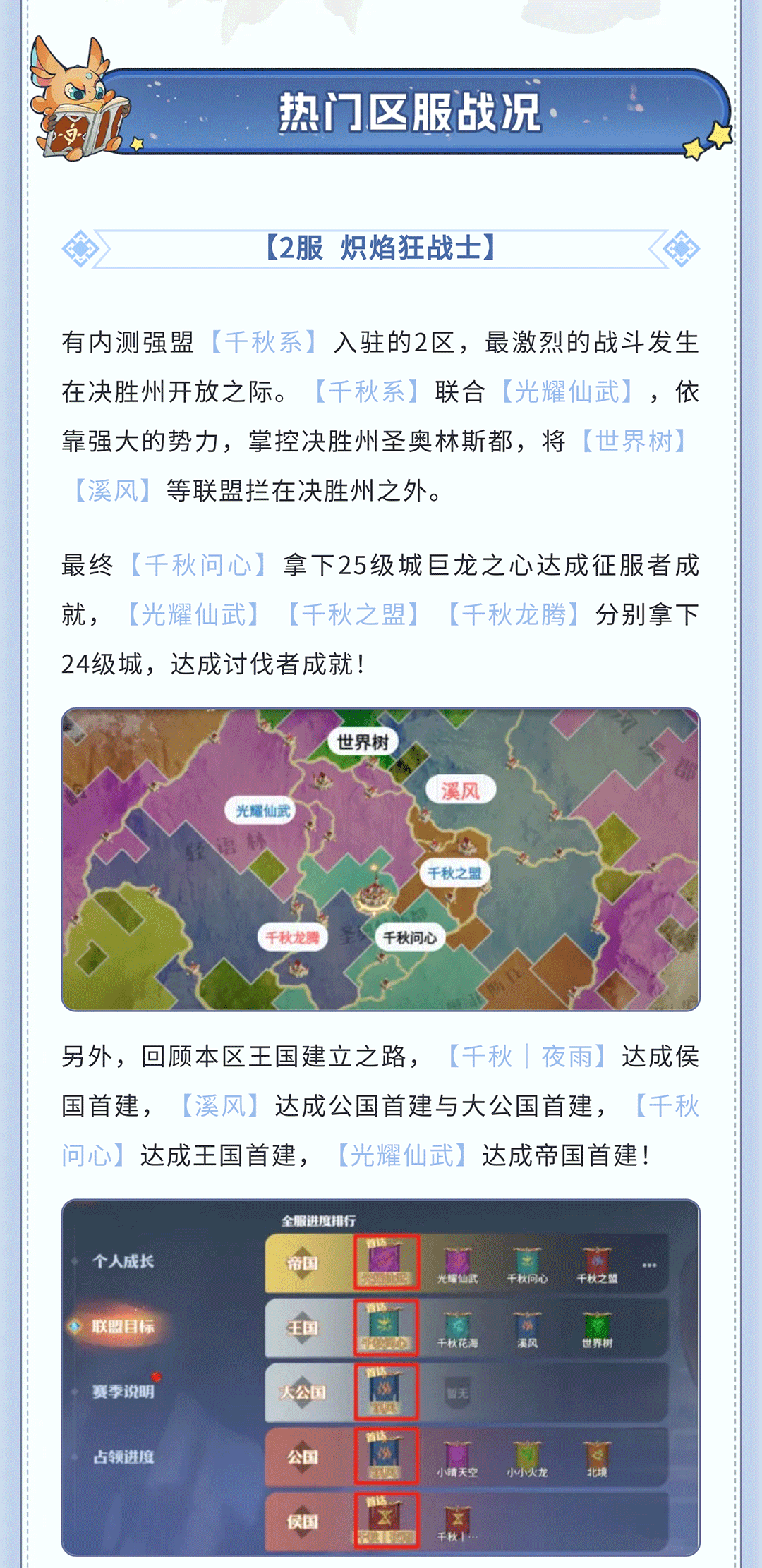龙石前线丨王城之战落幕，激战区服战况速递