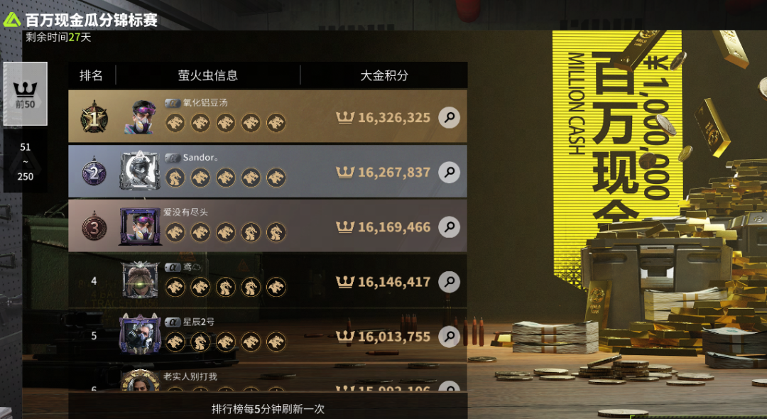 百万夺金榜天天不重样？真·运气上榜！