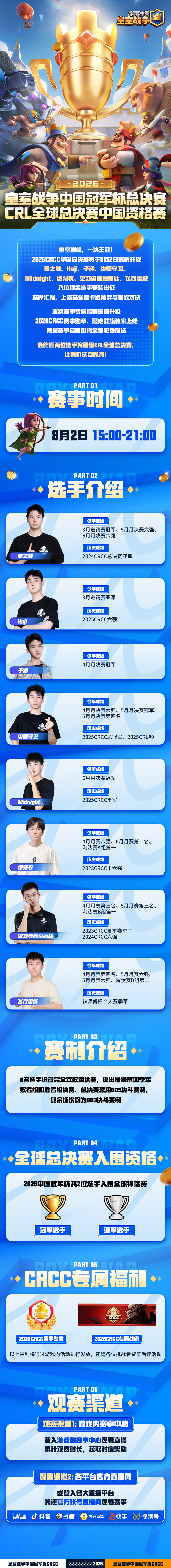 CRCC总决赛8月2日开战！重磅专属福利揭秘！