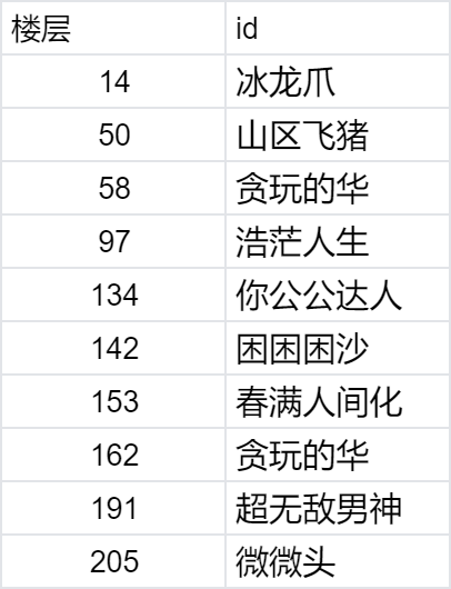 【已修改】国庆中秋双节至，多重好礼拿不停,晒图赢京东卡！
