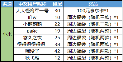 【已开奖】《赛尔计划》【春节活动】DIY你的新春祝福！赢取周边和JD卡！