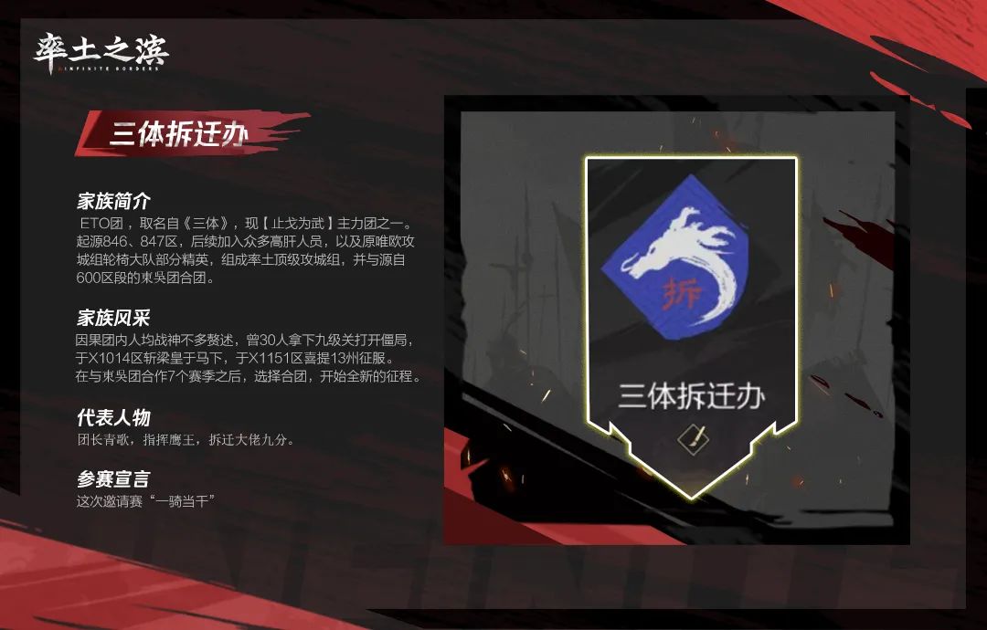 百家风采大秀丨还要和家族成员一起，征战好多年！
