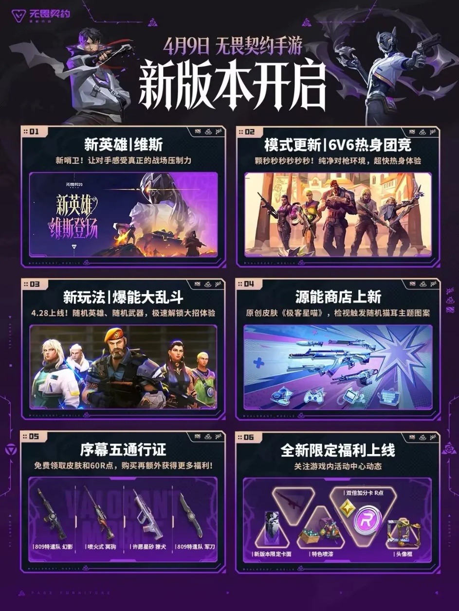 游戏资讯：《鹅鸭杀》手游决斗呆呆鸟即将上线；《无畏契约》手游新版本4月9日上线