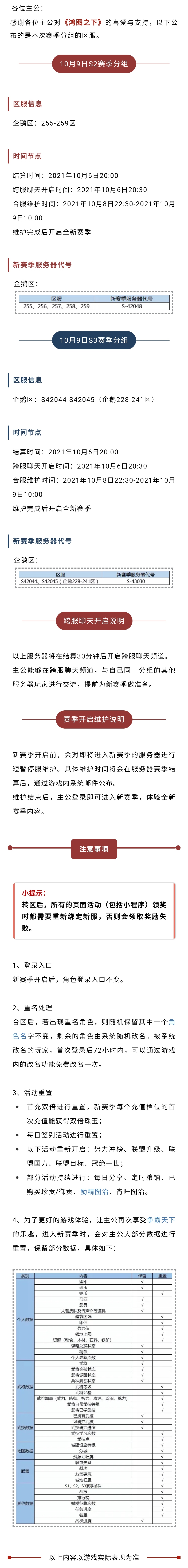 赛季分组丨10月9日部分服务器分组预告