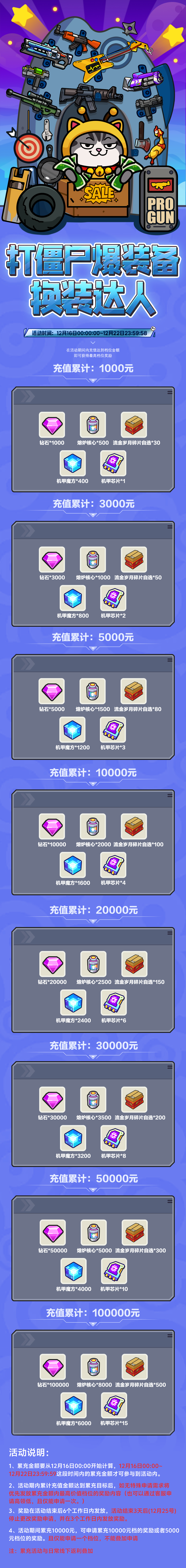 《小鱼快跑》-12月限时福利