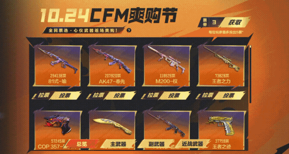 CFM爽购节票选现已开启，全民票选心仪武器将返场爽购！