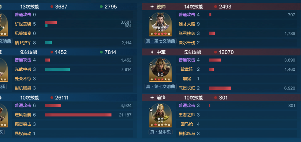 【陨火燃天】追击克星，芝诺肉队推荐