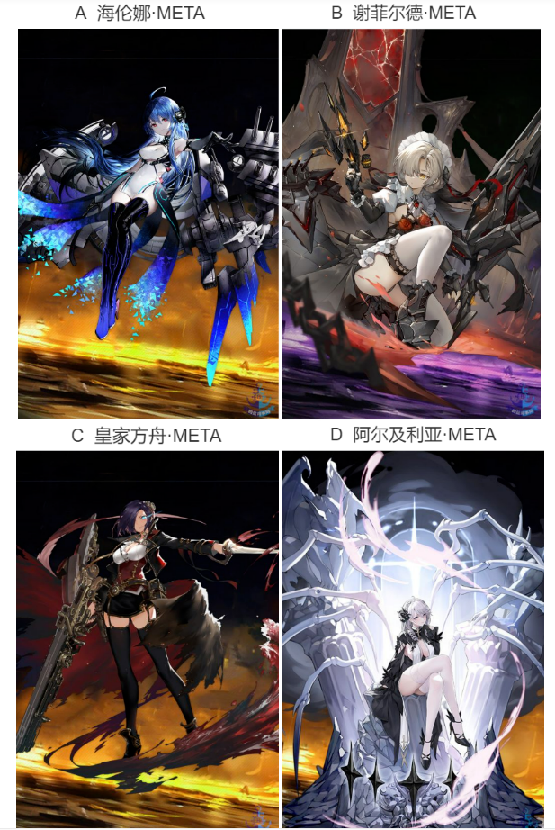 【已开奖】Meta舰娘你最喜欢哪一个？