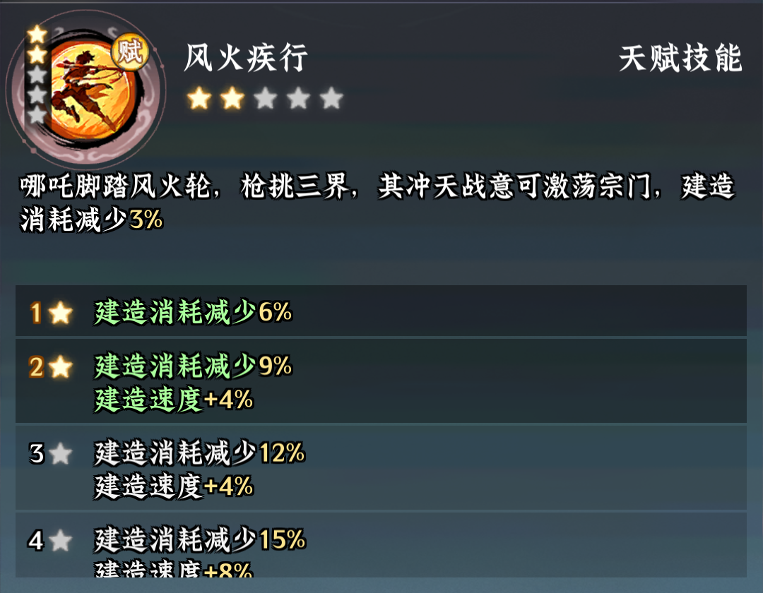 护法攻略丨哪吒养成全解，技能机制讲解与阵容构筑推荐