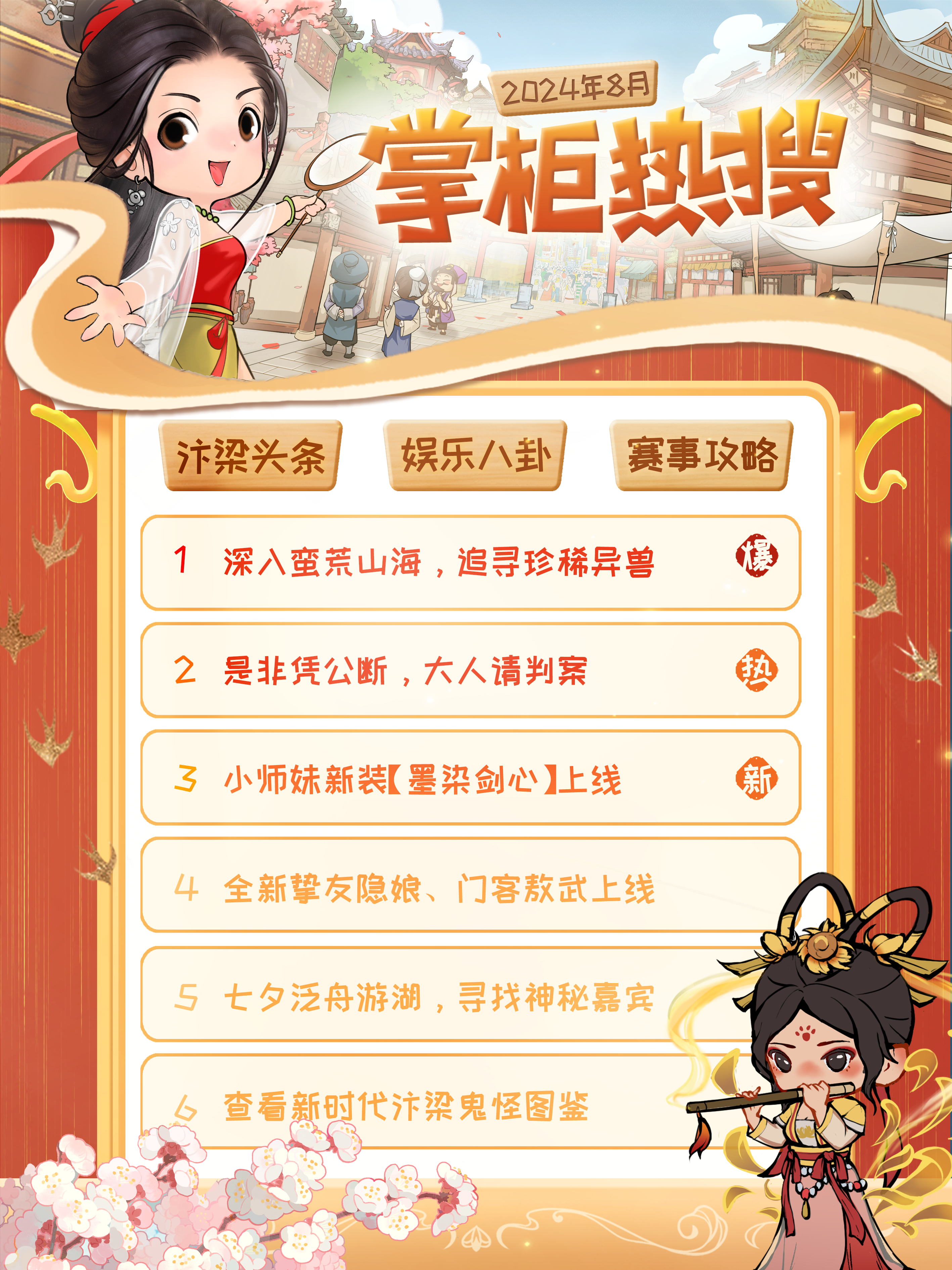 汴梁头条丨热议！汴梁八月热点大回顾！
