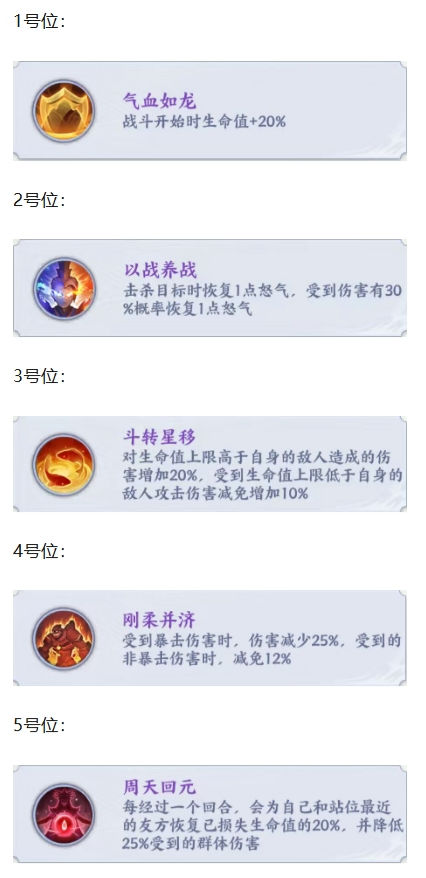斗者图鉴｜传说云韵 百花护体治愈之灵