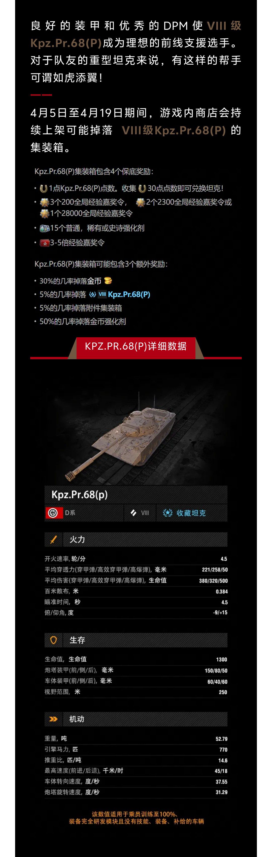 试问谁会拒绝Kpz.Pr.68(P)前线支援选手