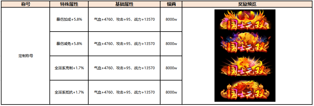 《斗笠江湖》6月限时称号活动