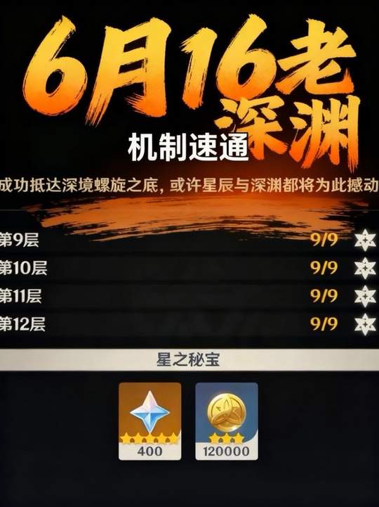 【深渊攻略】6.16深渊逃课机制速通