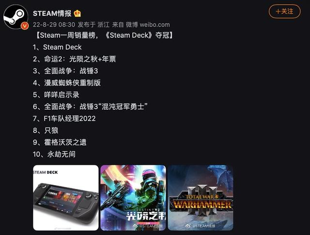 Steam热销榜公布！前十仅有一款国产游戏，上线了一年的它凭什么