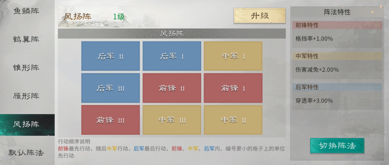 负面叠势，追击爆发——主公枭姬队搭配思路解析