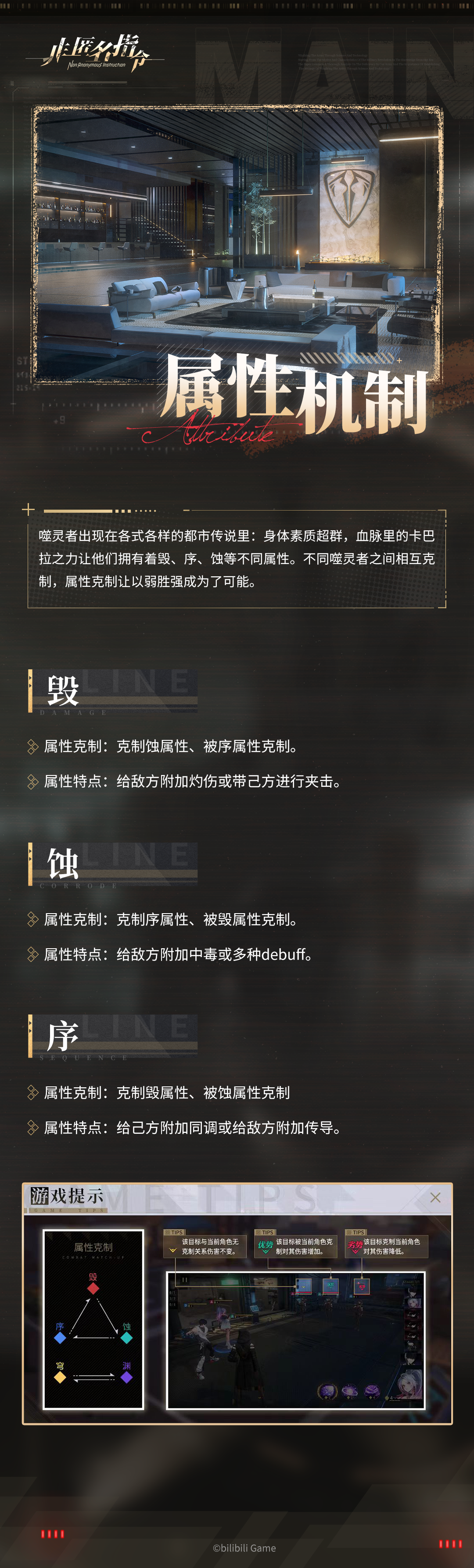 【耶格尔事务所资讯】游戏特色篇