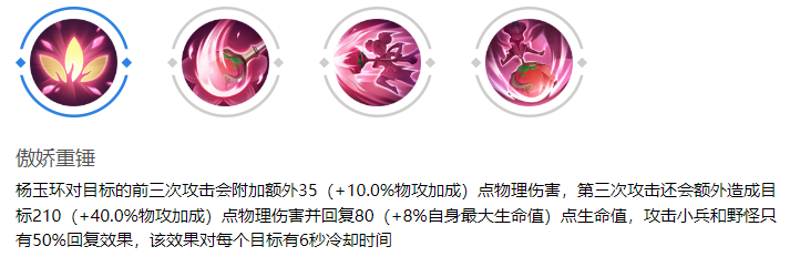 《曙光英雄》杨玉环高爆玩法全解析，操作定生死，手残党慎入！