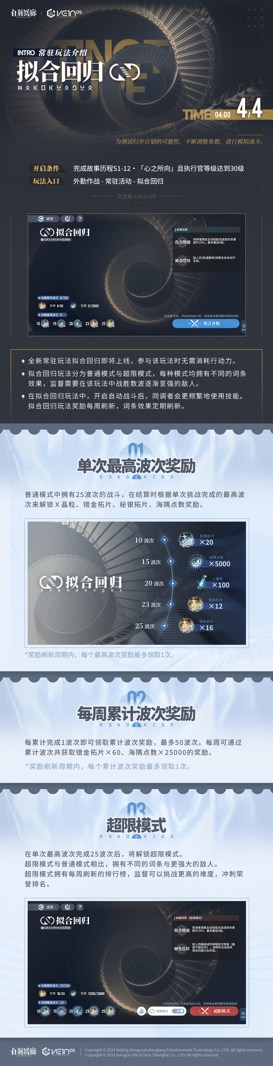 玩法说明 | 常驻玩法「拟合回归」介绍