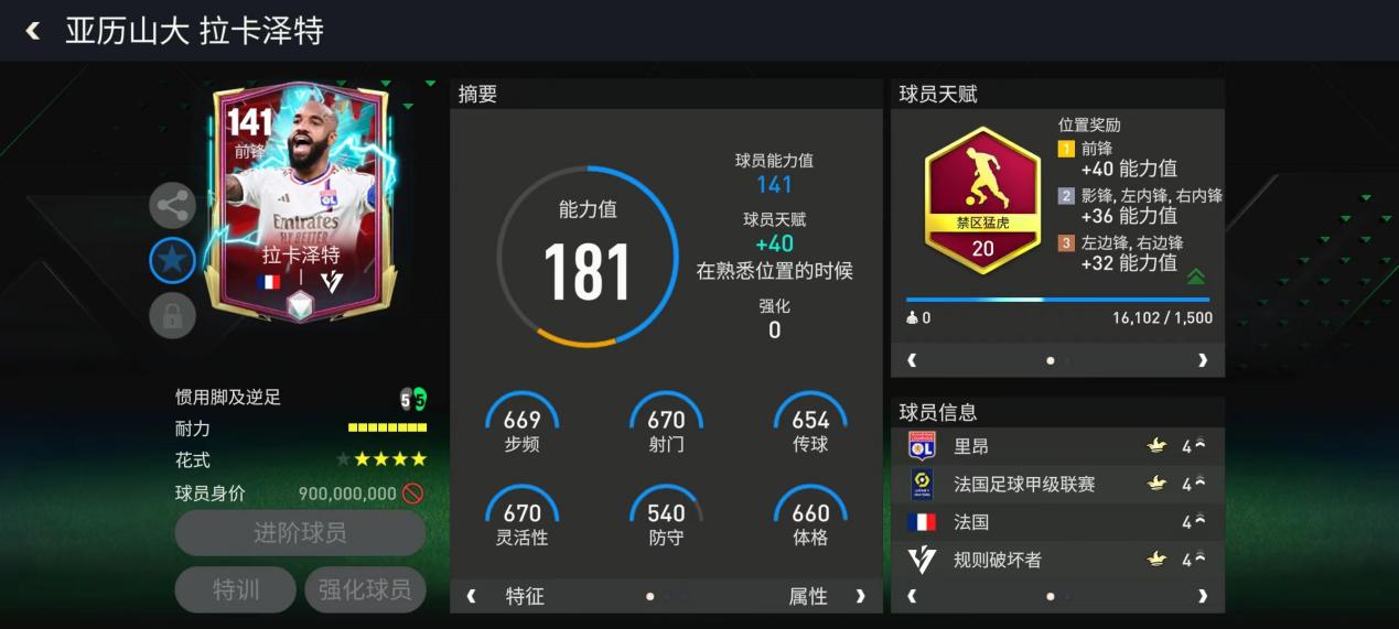 禁区猛虎推荐——拉卡泽特