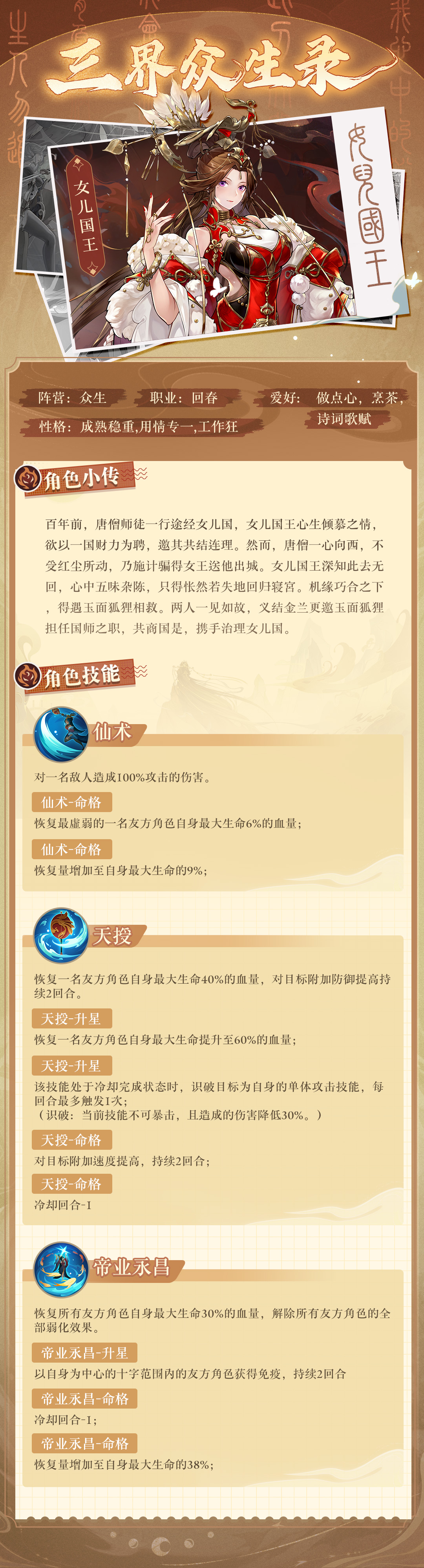 出场角色|女儿国王