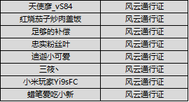 （已开奖）【有奖征集】雾海龙王·崔三娘登场！分享搭配技巧赢通行证！