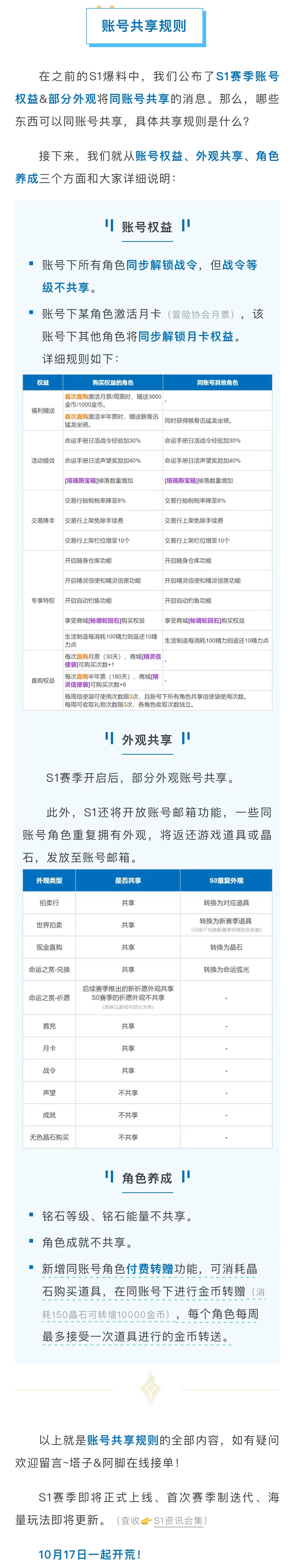 外观&月卡如何共享？很重要！【预约S1直播抽手机】