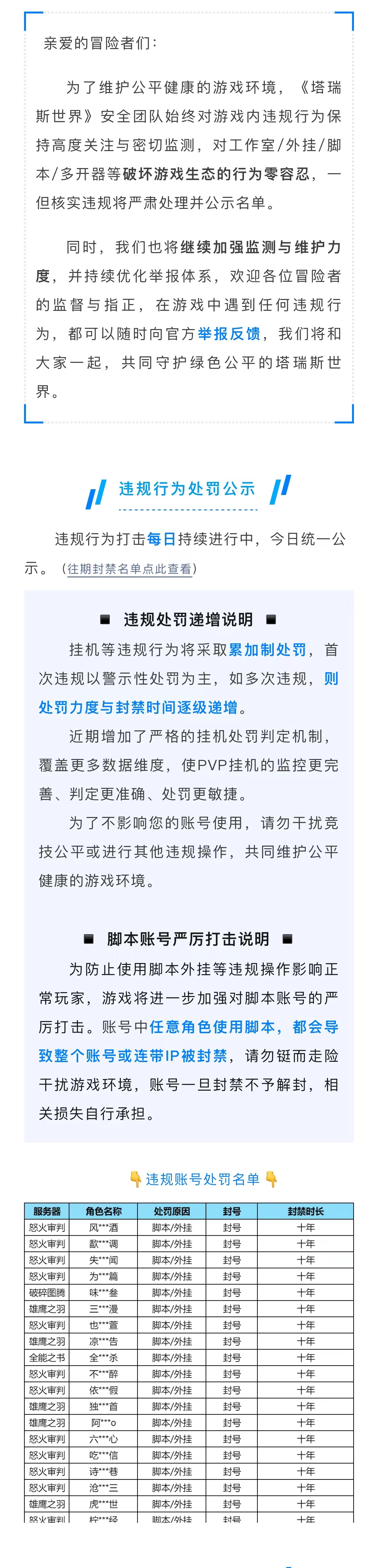 《塔瑞斯世界》违规行为处罚公示（9月3日）